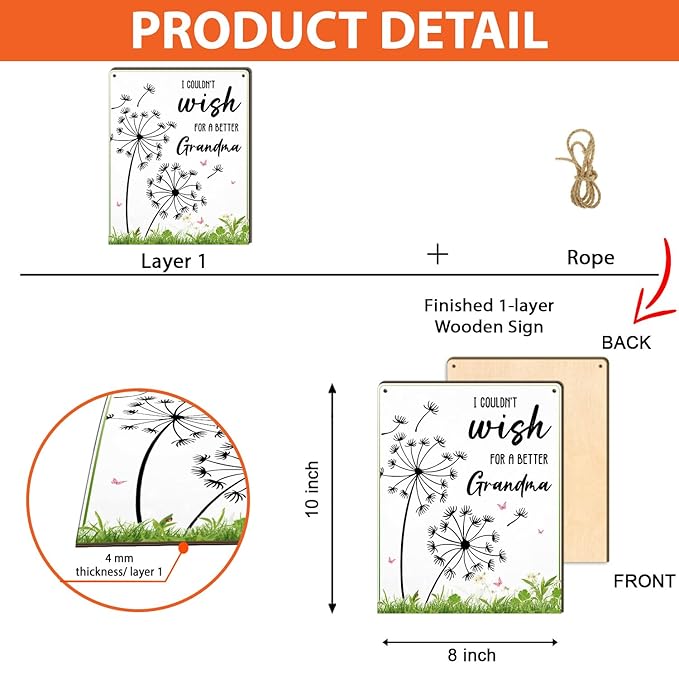 Dandelion DIY Custom Mothers Day Gift for Grandma Fingerprint Sign, Finger Prints Grandma Craft for Baby, First Mothers Day for Grandma, Memory Keepsake Kids Activity PreK Preschool (Wish Grandma)