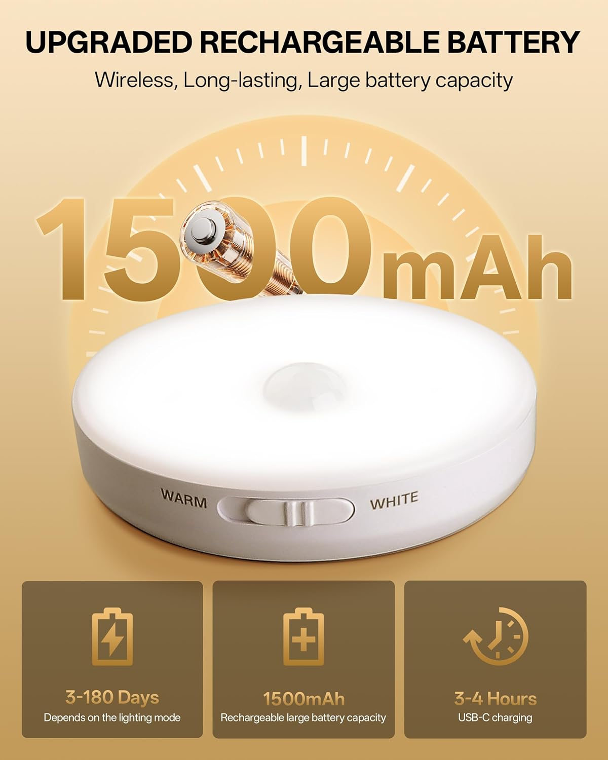 Homelist Upgraded Ultra Bright Motion Sensor Lights Indoor, 6 Pack Rechargeable Puck Light with Remote, 1500mAh Battery Operated Sensor Night Light for Stairs, Cabinet, Bedside, Closet