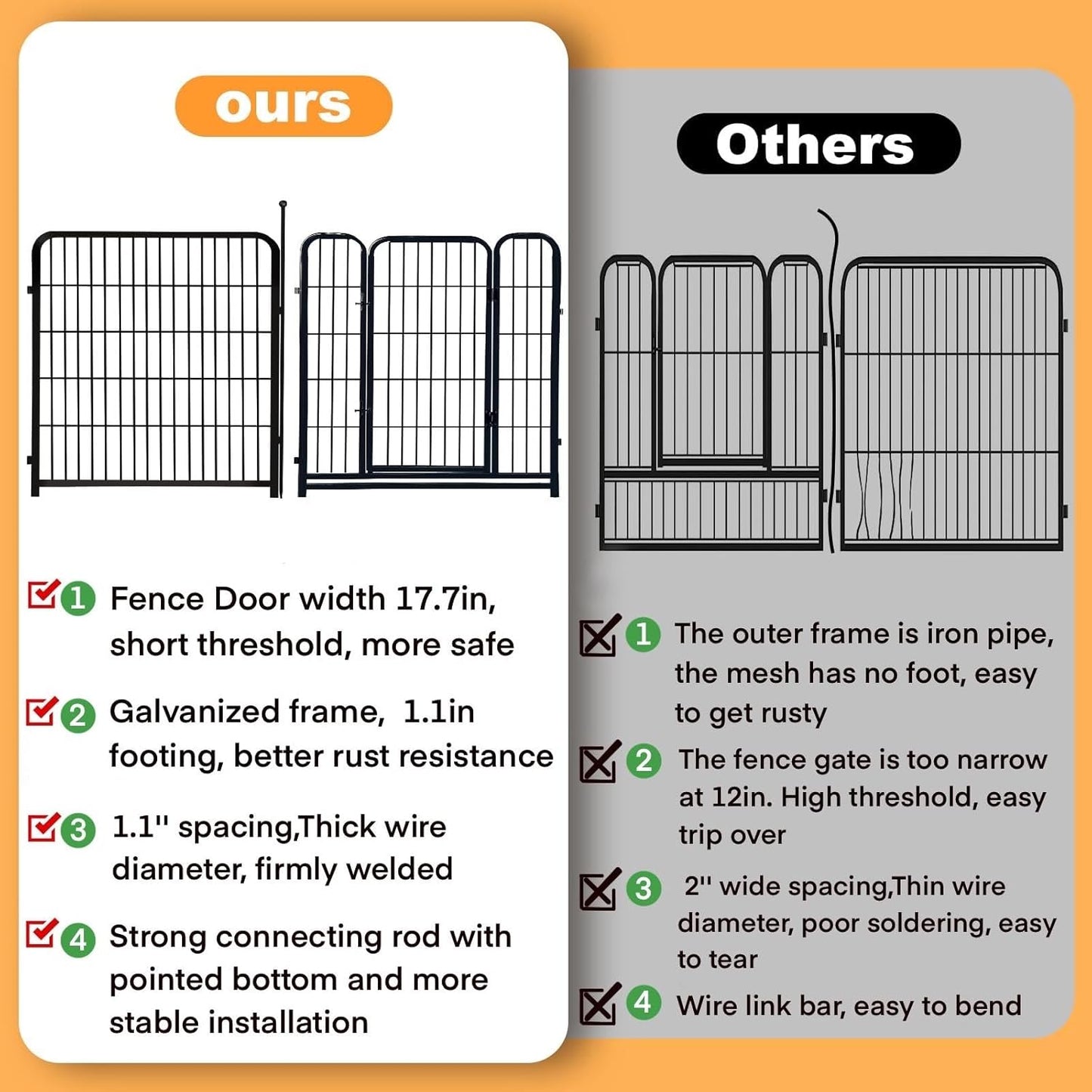 Tall Garden Fence with Gate 48 in(H)×27 in(L) 12 Panels Total 26.6 Ft(L), Garden Fencing to Keep Dogs Out, Heavy Duty Iron Metal Animal Barrier Fence, Flower Bed Fencing