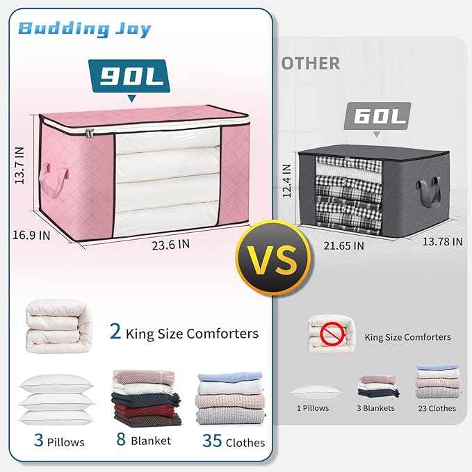 Budding Joy 90L Large Storage Bags, 4 Pack Clothes Storage Bins Foldable Closet Organizer Storage Containers Storage and Organization for Clothes, Blanket, Pillows and Toys (Pink)