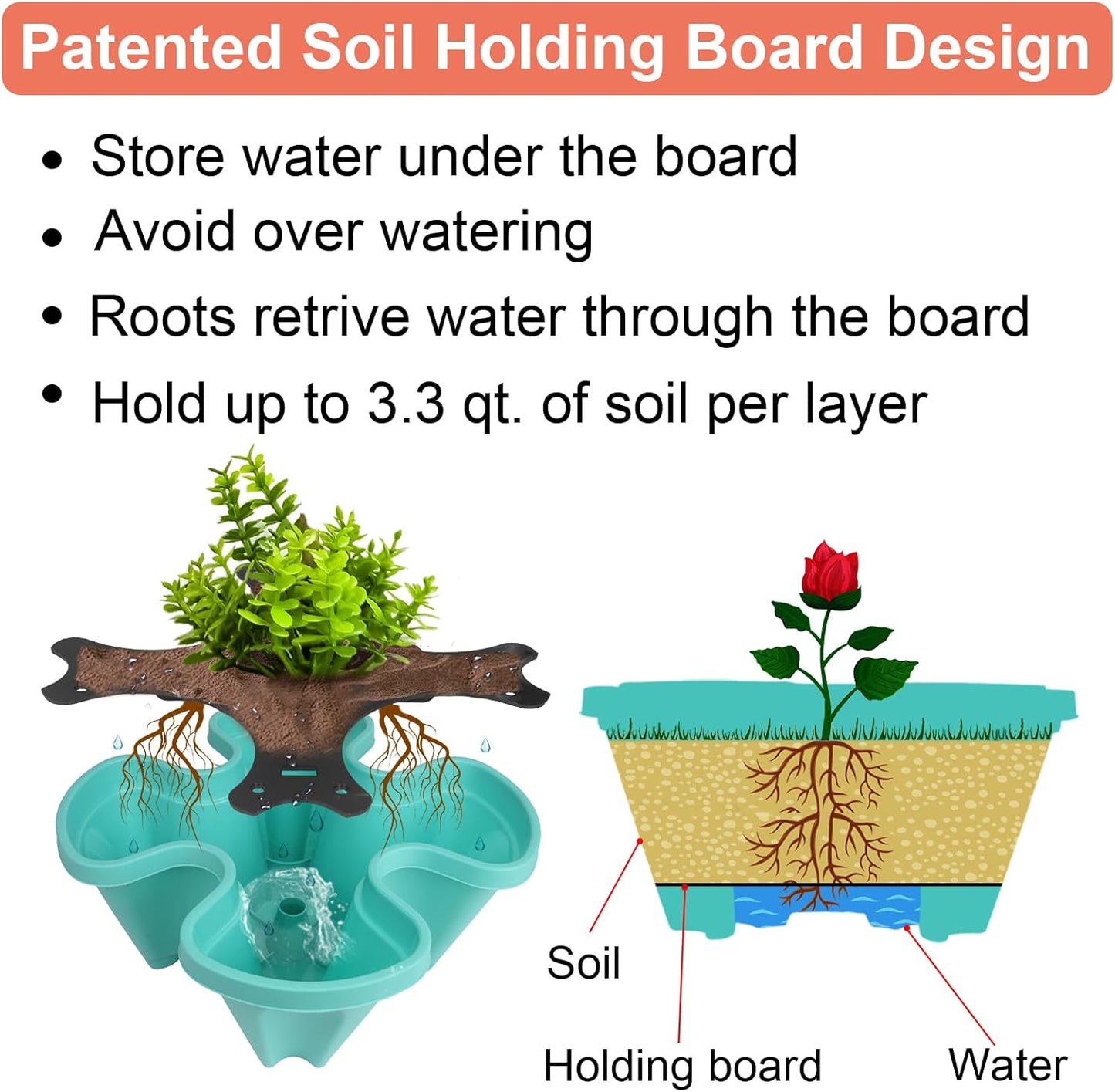 DUNCHATY Stackable Planter, Vertical Garden Planter with Wheels and Tools, Self Watering Strawberry Planter Indoor/Outdoor 5 Tier Herb Planter Pots for Growing Vegetables and Succulents, Teal
