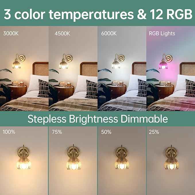 Vintage Battery Operated Wall Sconce, 5000mAh Rechargeable Wall Light, Indoor Battery Powered Wall Lamp for Bedside Bedroom Living Room, Tulip Amber