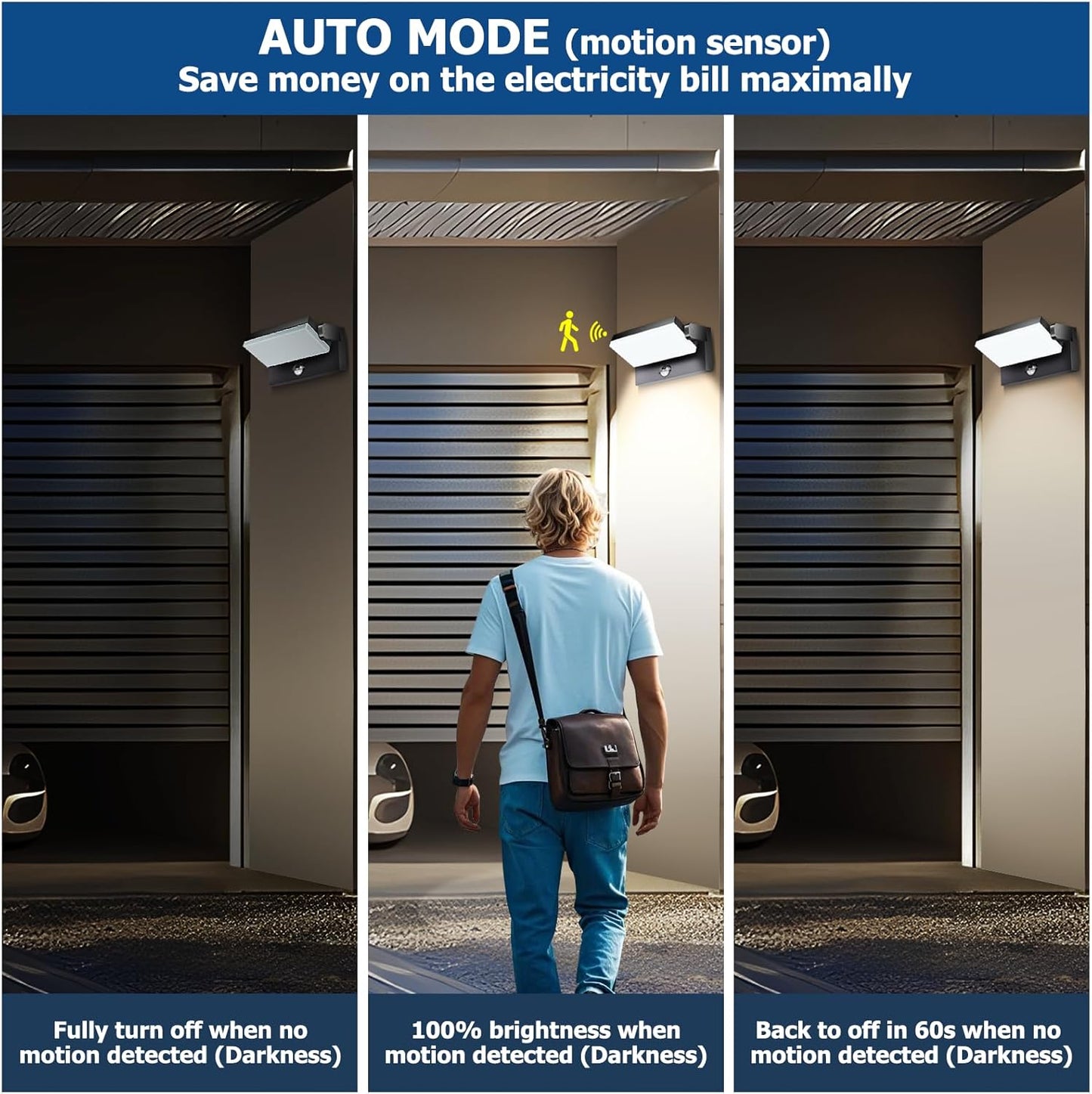 40W LED Wall Pack Lights Outdoor Motion Sensor,360 °Rotation 5000K 6000K 4000K Selectable Exterior Flood Lighting Fixture Sconce for Porch Garage Patio