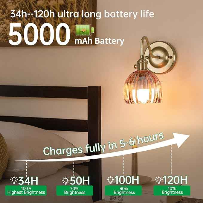 Vintage Battery Operated Wall Sconce Set of 2, 5000mAh Rechargeable Wall Light, Indoor Battery Powered Wall Lamp for Bedside Bedroom Living Room, Tulip Amber