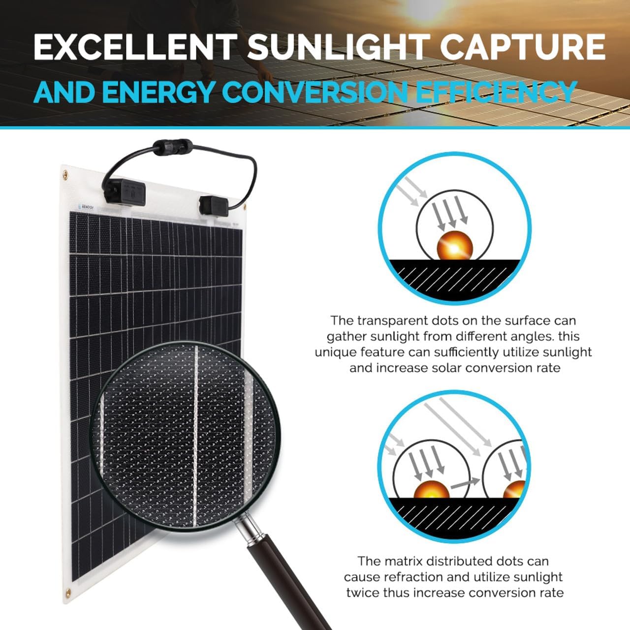 Renogy Flexible Solar Panel 50 Watt 12 Volt Monocrystalline Ultra-Flexible Bendable Mono Off-Grid Charger for Marine RV Cabin Van Car Boat Curve Surfaces