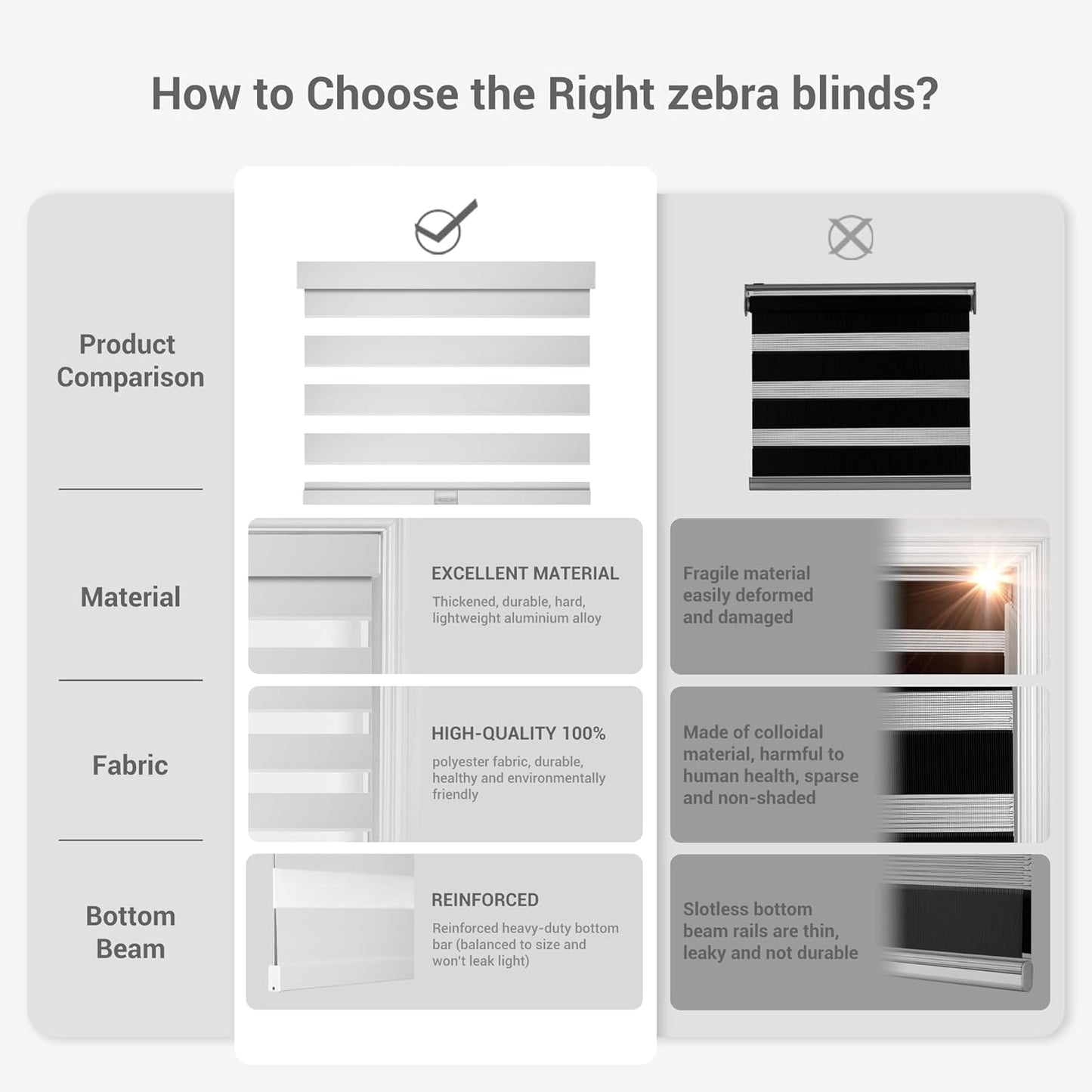 Cordless Zebra Blinds for Windows, Blackout Interior Blinds,Easy to Install,UV Protection,for Offices and Home,Custom Roller Shades, Solid White, 71" W x 48" H