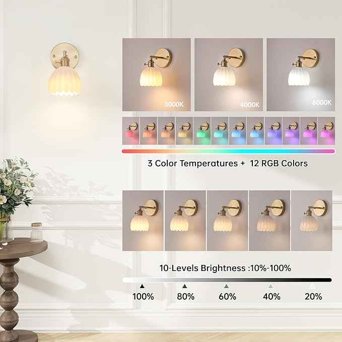 Vintage Battery Operated Wall Sconce with White Tulip Glass Lampshade Rechargeable Battery Powered Wall Light with Remote Control for Bedside Bedroom Doorway, Set of 2