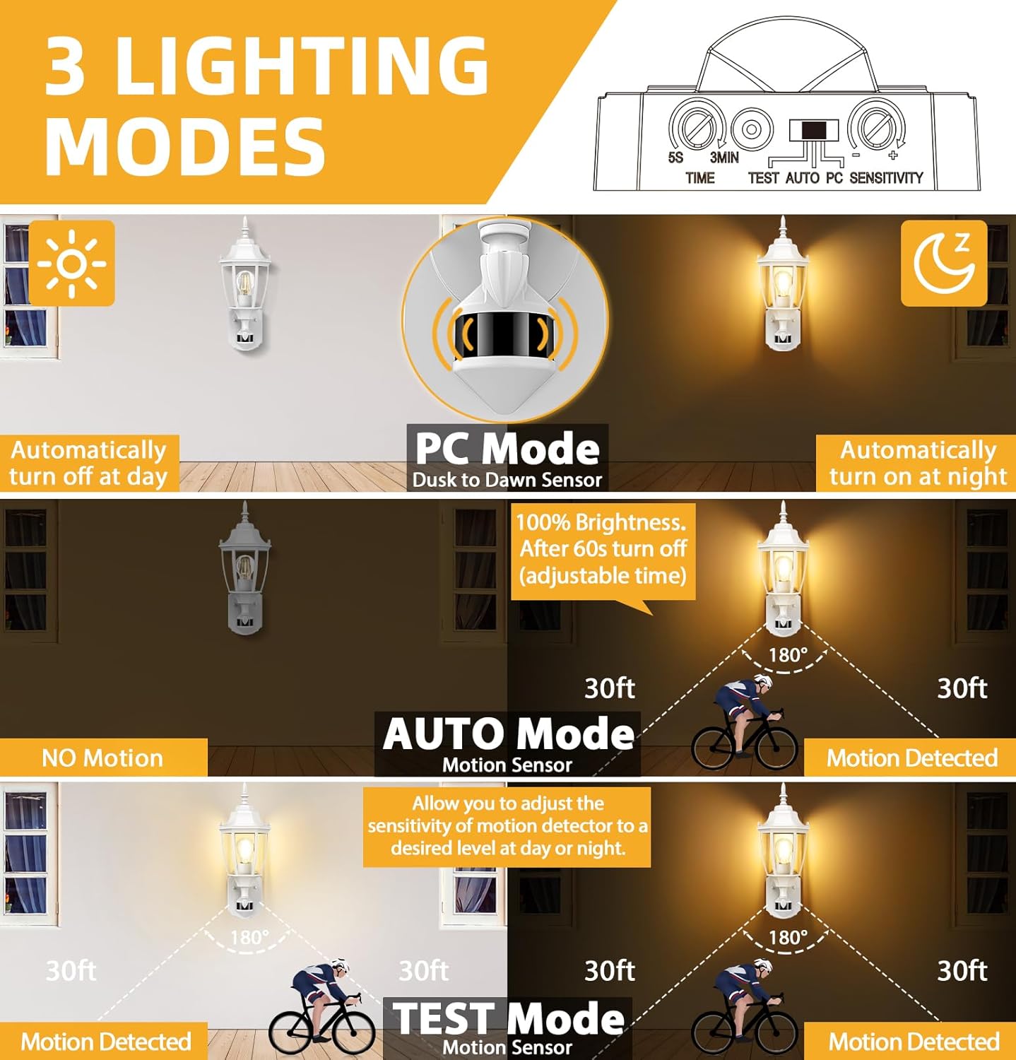 Lamomo Outdoor Wall Sconce, 2 Pack Dusk to Dawn Motion Sensor Light Fixtures, Exterior Aluminum Waterproof Porch Lights for Patio Front Door Garage- White