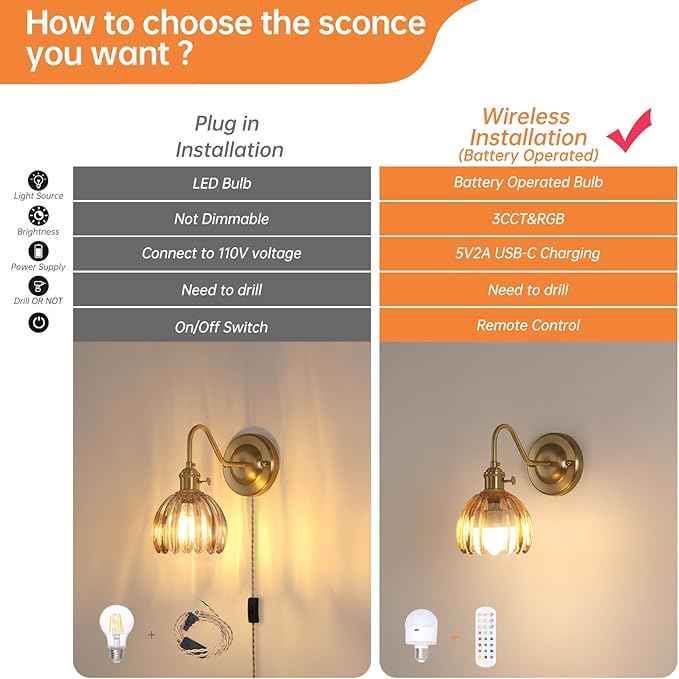 Vintage Battery Operated Wall Sconce, 5000mAh Rechargeable Wall Light, Indoor Battery Powered Wall Lamp for Bedside Bedroom Living Room, Tulip Amber