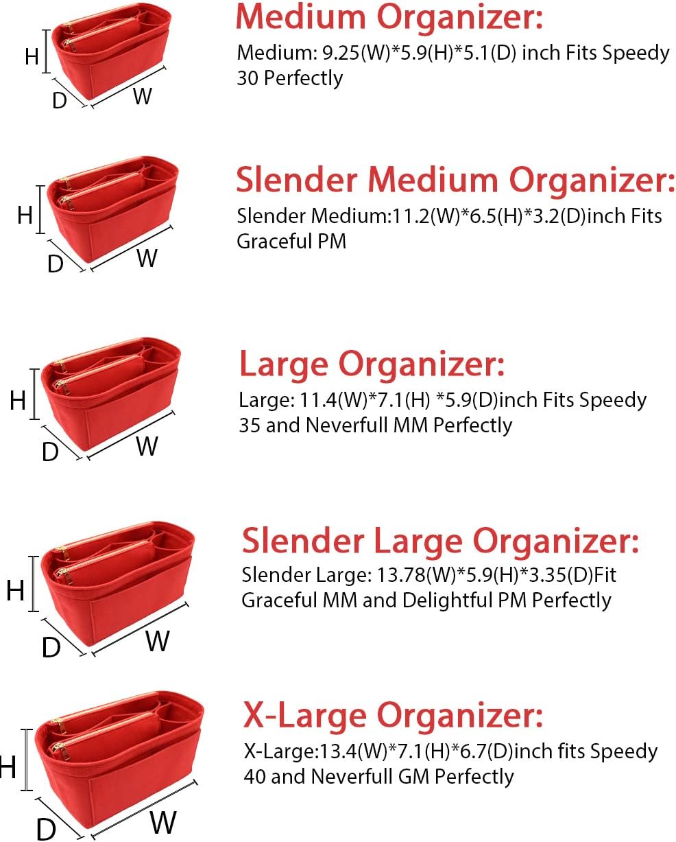 LEXSION Felt Purse Bag Organizer Insert with zipper Bag Tote Shaper Fit Speedy Neverful PM MM