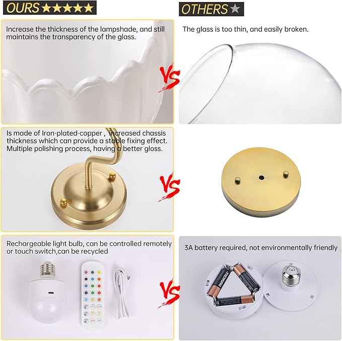Vintage Battery Operated Wall Sconce, 5000mAh Wireless Rechargeable Wall Light, Indoor Battery Powered Wall Lamp for Bedside Bedroom Living Room, Tulip White