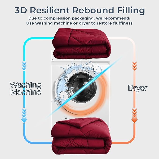 HEVUMYI Red Twin Comforter Set - 5-Piece All Season Bed in a Bag Twin, Ultra Soft Bedding Set with Comforter, Flat Sheet, Fitted Sheet, Pillowcases, Pillow Shams