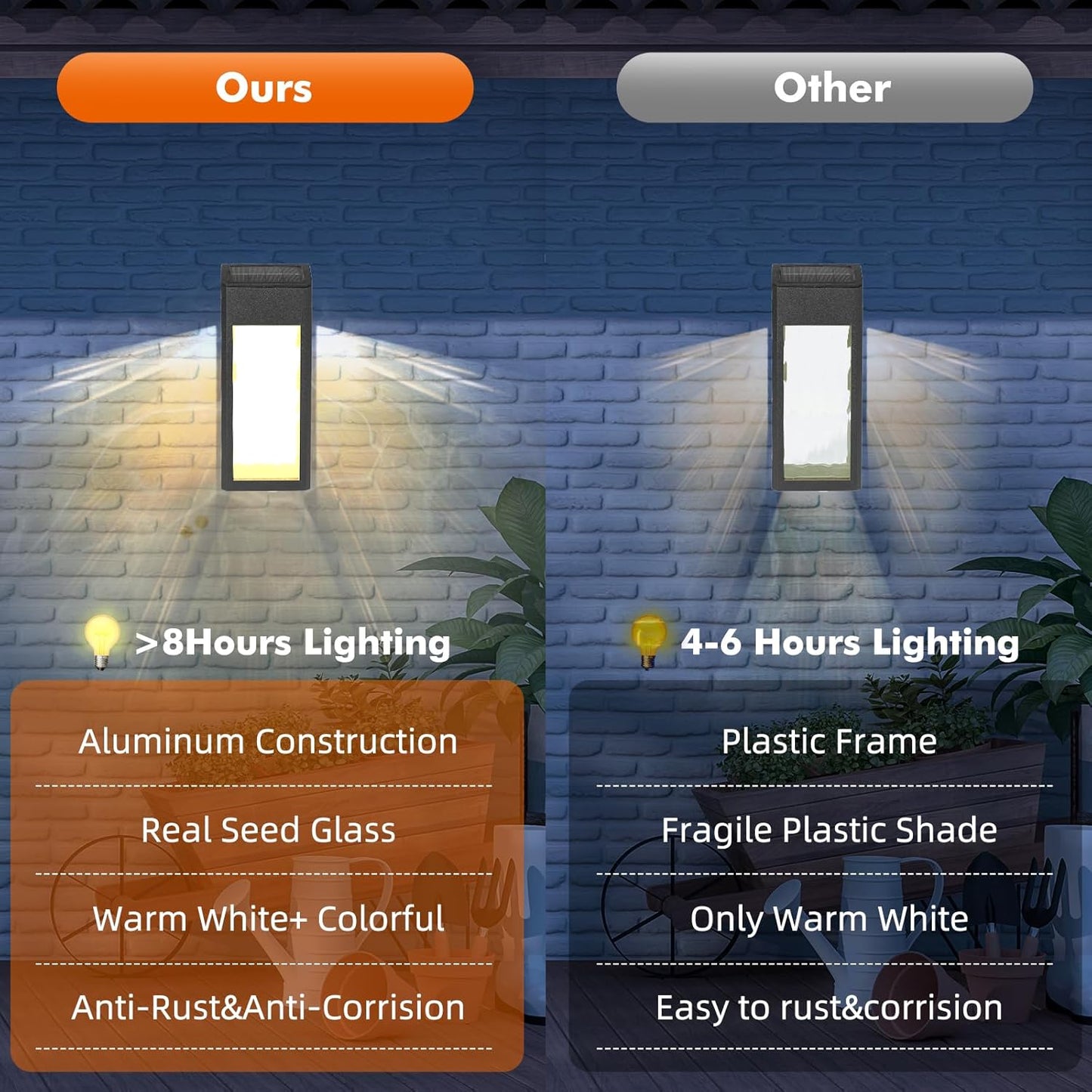 Solar Outdoor Lights, 4 Pack Textured Glass Solar Wall Lights for Yard, Fence, Porch and Garage with 2 Modes, Body in Aluminum and Waterproof