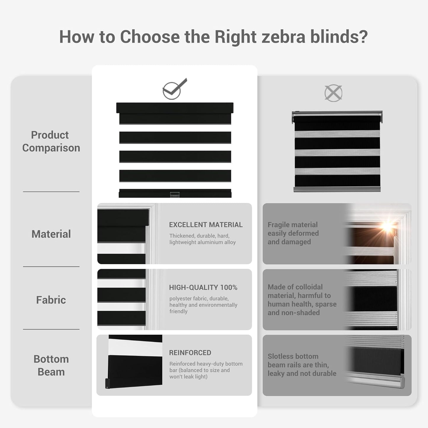 Cordless Zebra Blinds for Windows, Blackout Interior Blinds,Easy to Install,UV Protection,for Offices and Home,Custom Roller Shades, Solid Black, 57" W x 72" H