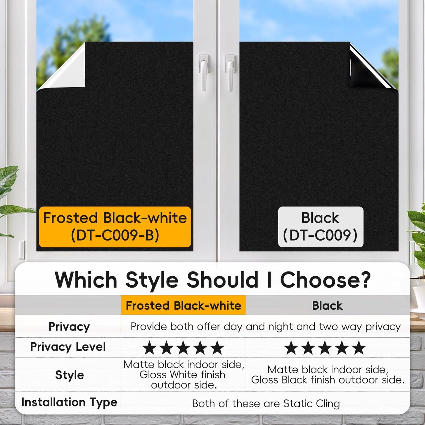 DUOFIRE Blackout Window Film Completely Light Blocking Privacy Window Film Room Darkening Frosted Tint Films for Day Sleep, Non Adhesive Static Cling Films DT-C009 (11.8x78.7Inch)