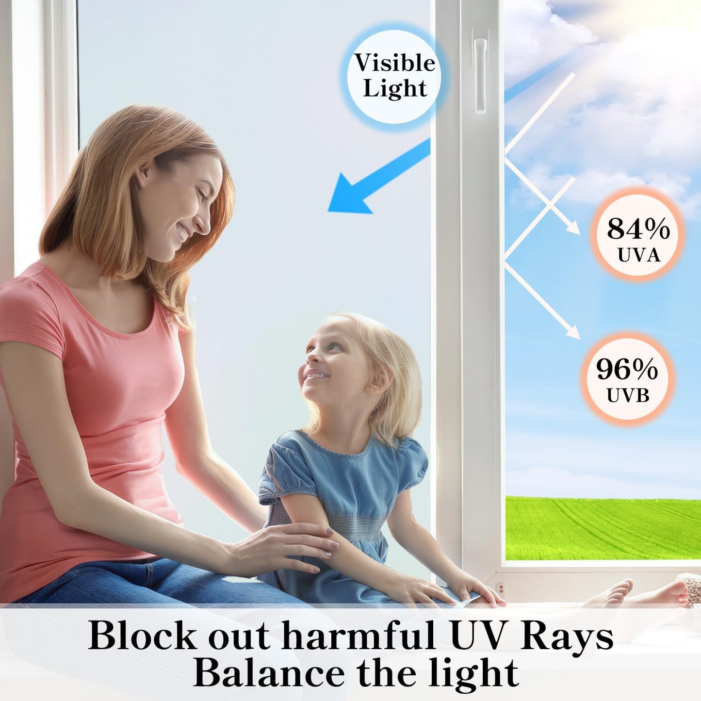 DUOFIRE Privacy Window Film Frosted Glass Film Matte White Static Cling Glass Film No Glue Anti-UV Window Sticker Non Adhesive for Privacy Office Meeting Room Bathroom Living Room DS001W 11.8x78.7in