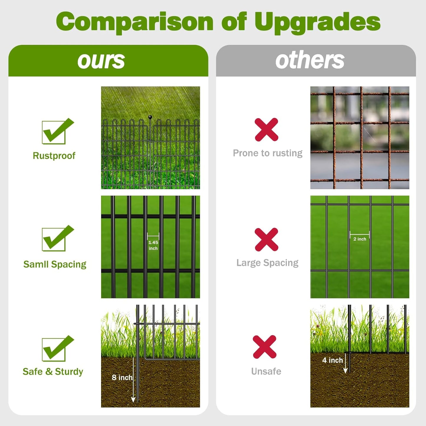 5 Panels No Dig Decorative Garden Fence for Yard, 24 in(H) X 10 ft(L) Animal Barrier Fencing for Outdoor Dog, Metal Portable Garden Fences for Borders, Pets, Landscape, Temporary Fence