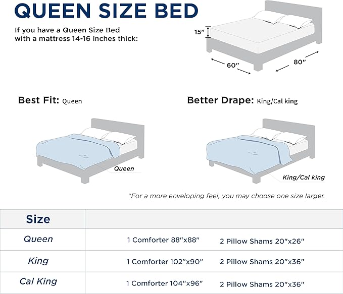 Bedsure Queen Comforter Set - Cooling and Warm Bed Set, Linen Reversible Bedding for All Season, 3 Pieces, 1 Queen Size Comforter (88"x88") and 2 Pillow Cases(20"x26")