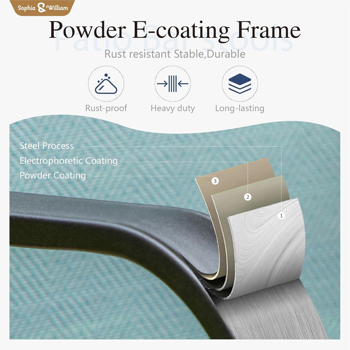 Sophia & William Outdoor Bar Set, Patio Bar Table and Chairs Set, Bar Height Patio Set - 6 x Swivel Bar Chairs(Baby-Blue), 1 x Rectangular Bar Table(Black)