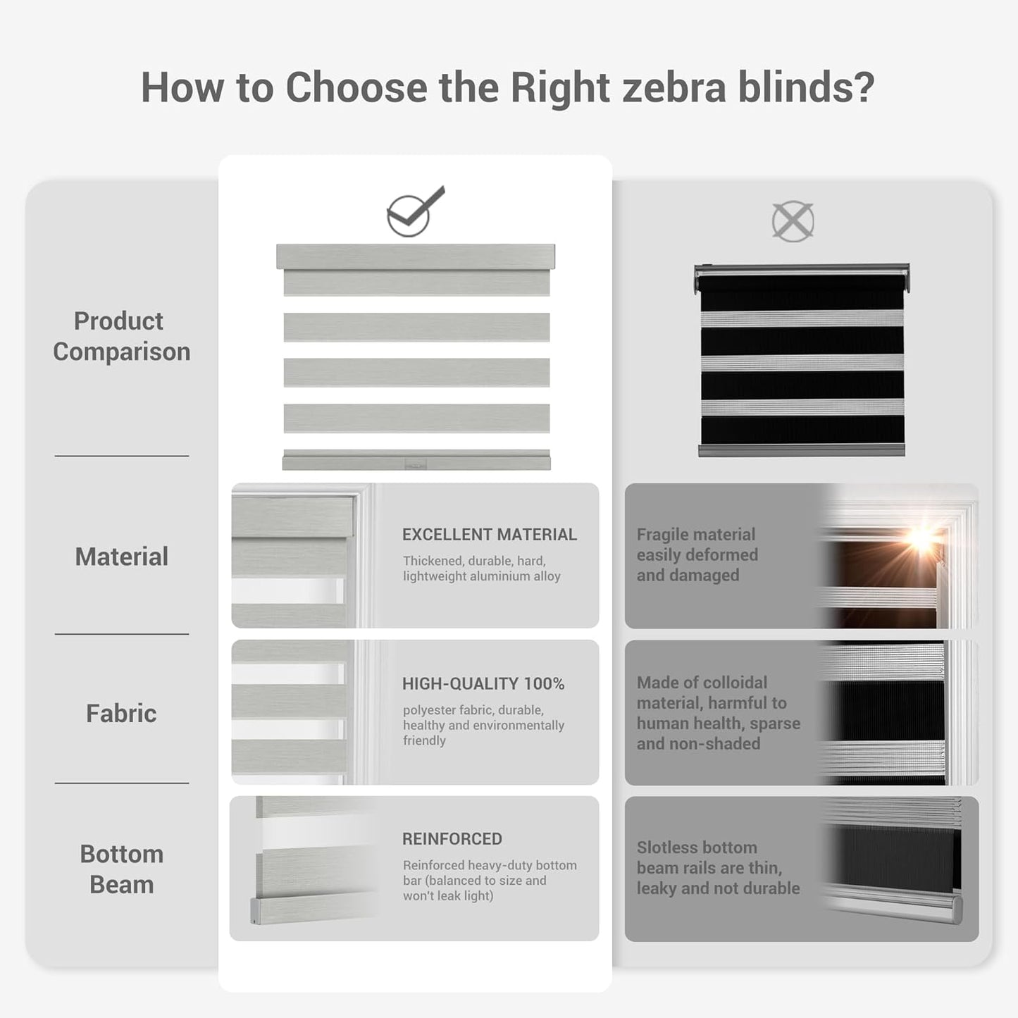Cordless Zebra Blinds for Windows, Blackout Interior Blinds,Easy to Install,UV Protection,for Offices and Home,Custom Roller Shades, Mousse Light Grey,79" W x 88" H