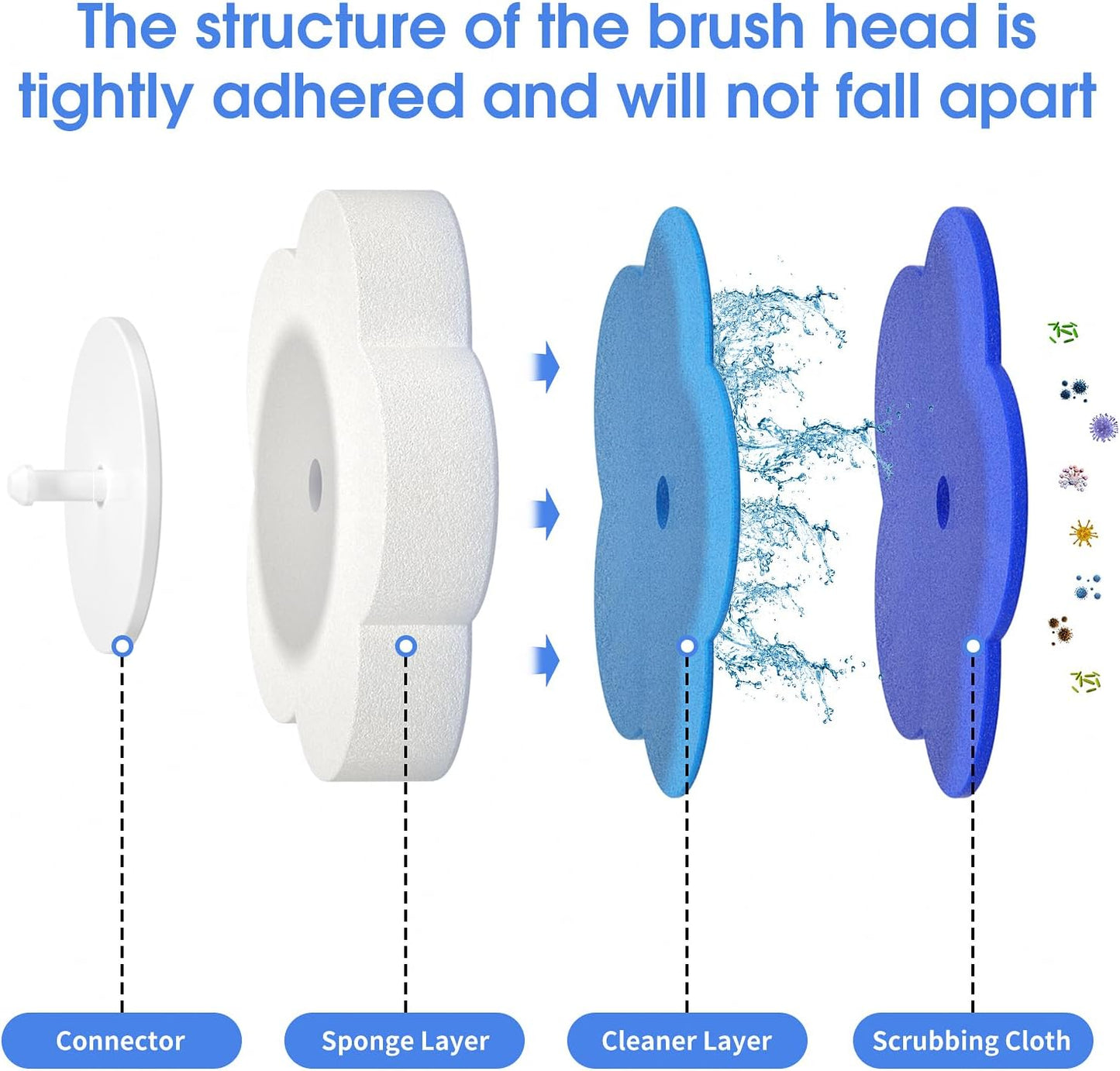 Disposable Toilet Bowl Brush with 40 Toilet Wand Refills, Toilet Bowl Cleaner Wands, Toilet Cleaning System Starter Kit