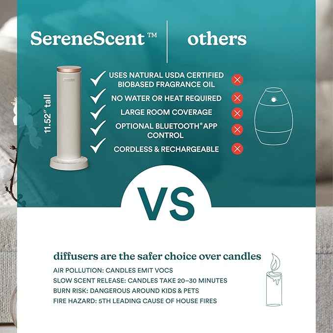 Homedics SereneScent Waterless Essential Oil Diffuser, Cordless Rechargeable Aromatherapy Diffuser for Home, Large Room Scent Machine, Timer, App Control, 6 LED Lights, No Water Needed, Grey