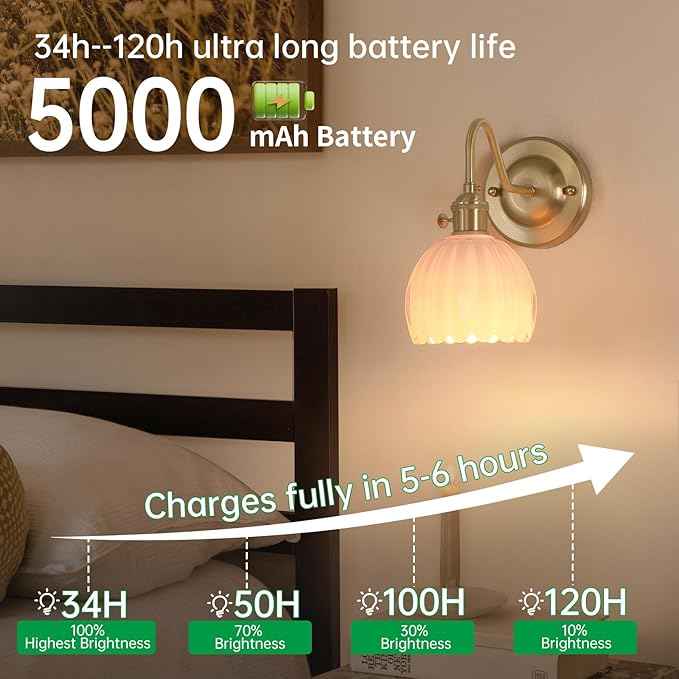 Vintage Battery Operated Wall Sconce, 5000mAh Wireless Rechargeable Wall Light, Indoor Battery Powered Wall Lamp for Bedside Bedroom Living Room, Tulip White