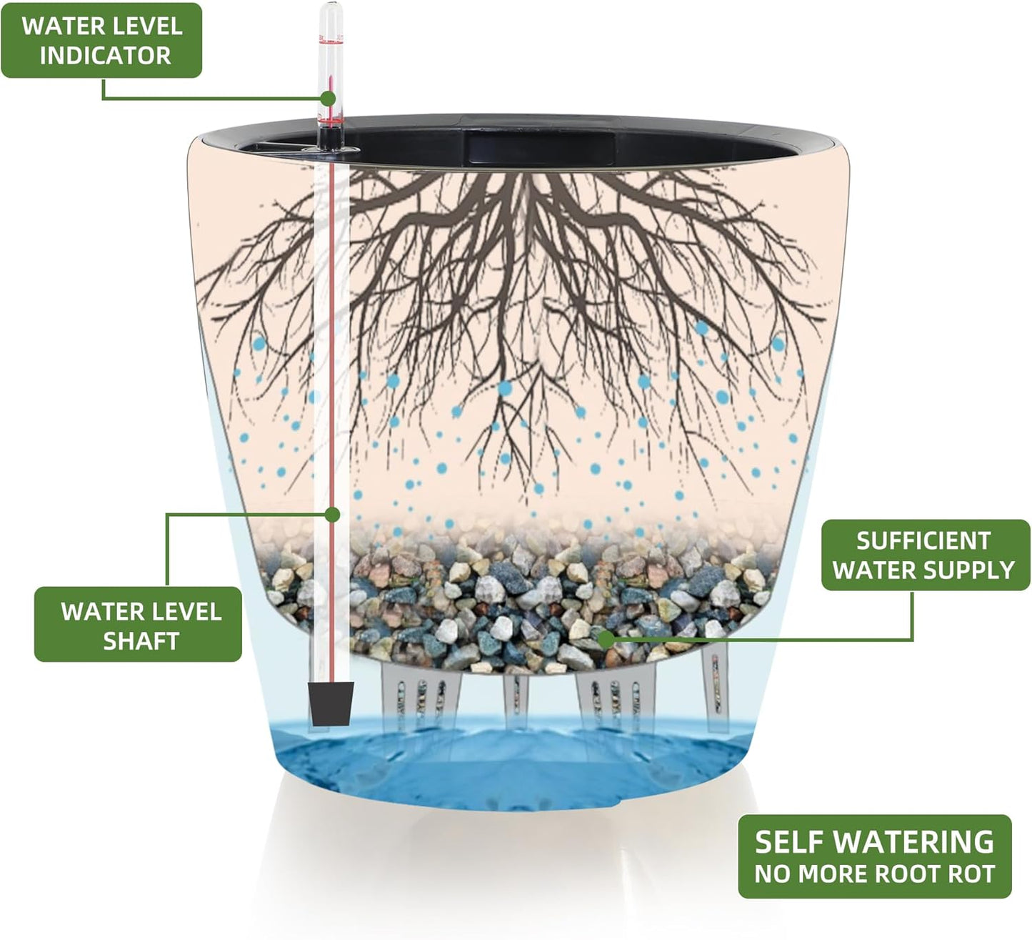 Dexceder 13x12 Self Watering Planter with Wheels Indoor Outdoor, Inner Pot Design, Thickened Large Floor Standing Flower Plant Pot with Water Level Indicator (White Gold Crackle)
