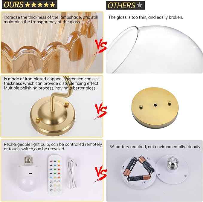Vintage Battery Operated Wall Sconce, 5000mAh Rechargeable Wall Light, Indoor Battery Powered Wall Lamp for Bedside Bedroom Living Room, Tulip Amber