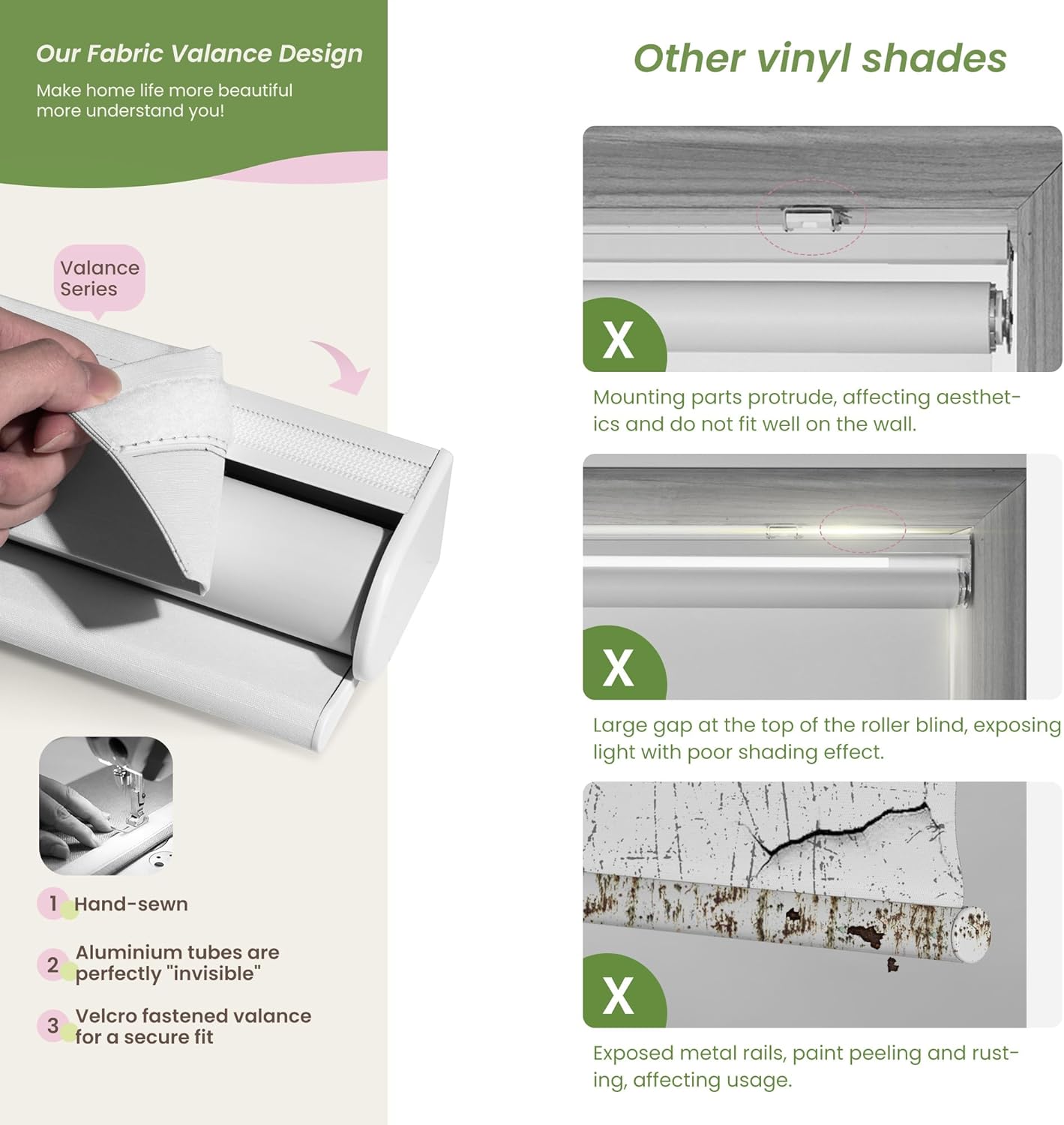 Blackout Roller Shades for Indoor Windows, Cordless Jacquard Fabric-Matched Roller Blinds, Easy to Install Privacy UV Protection Roll Up Blinds for Home Office, Pure White, 22" W x 72" H