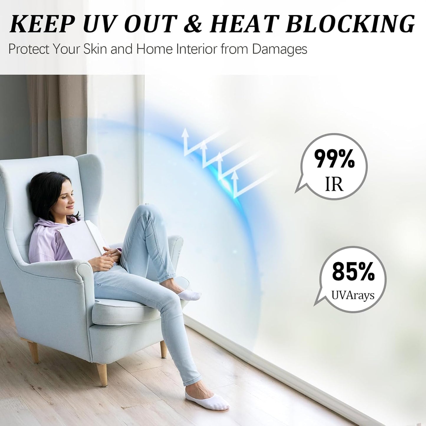 Window Privacy Film, Frosted Glass Static Cling Non-Adhesive Window Cover For Bathroom UV Sunlight Blocking Heat Control For Home Decorative Frosting Pure Matte White Size 23.6 x 118.1 Inches