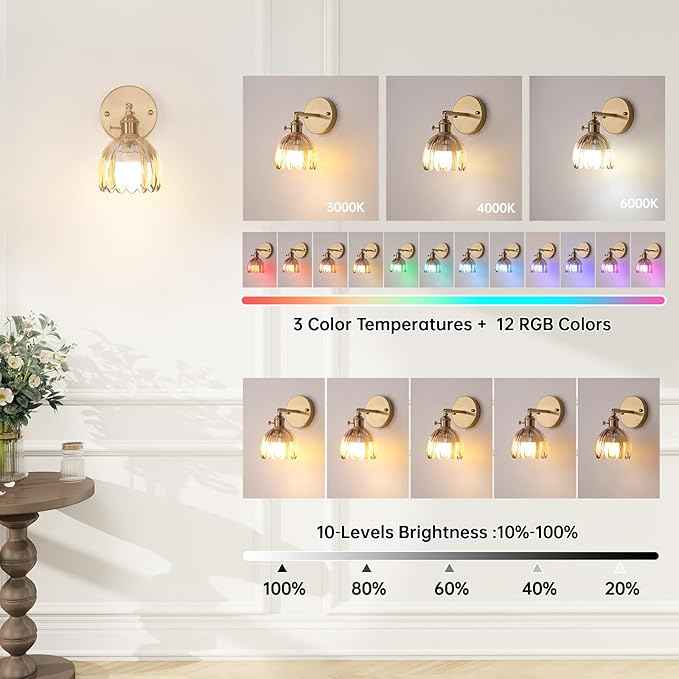 Vintage Battery Operated Wall Sconce with Amber Tulip Glass Lampshade Rechargeable Battery Powered Wall Light with Remote Control for Bedside Bedroom Doorway, Set of 2