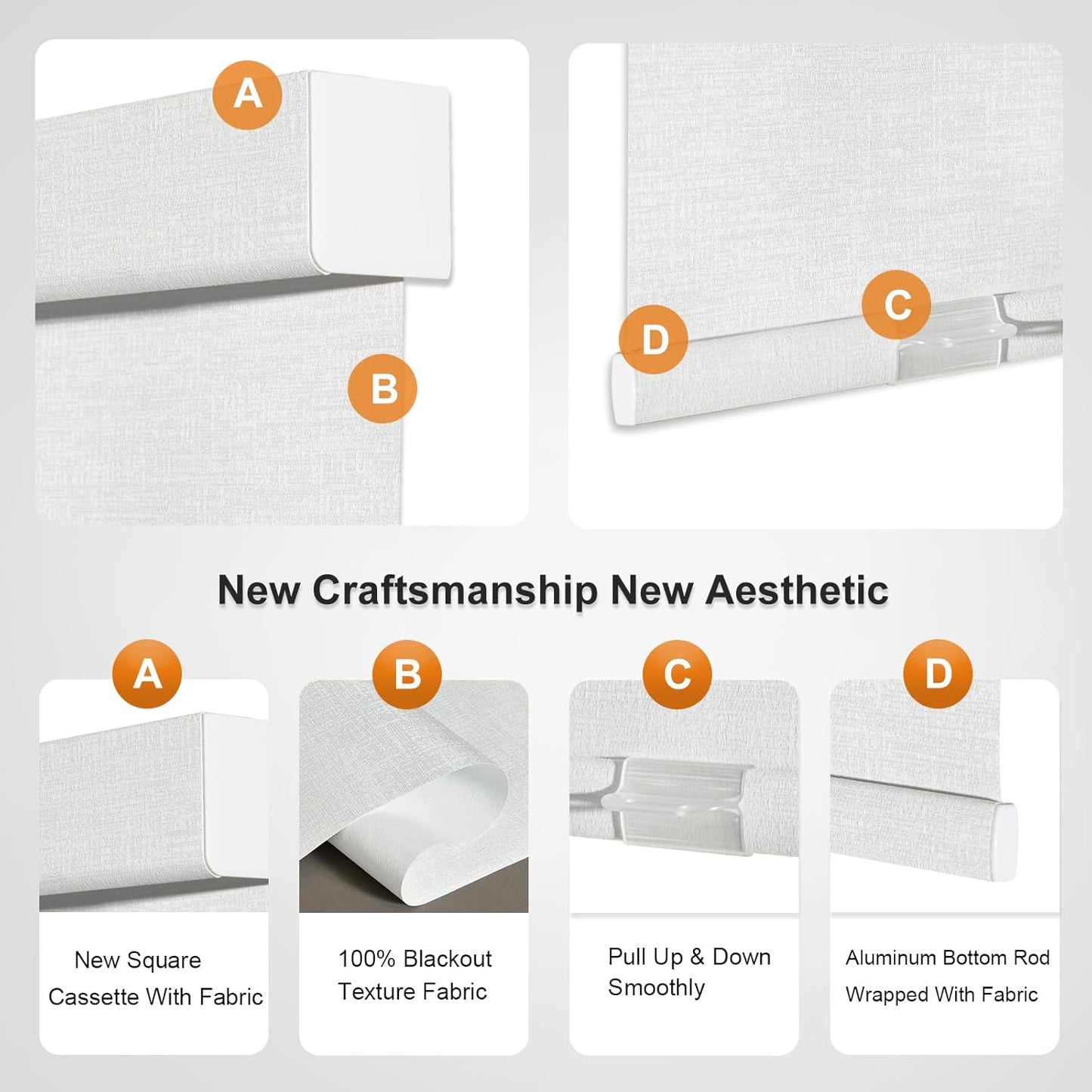 Persilux Blackout Roller Shades & Blinds Windows Shades Free-Stop Blackout Blinds with Jacquard Fabric,Cordless Blinds Pull Down Shades for Home, Easy to Install for Door/Office, White(31" W x 84" H)