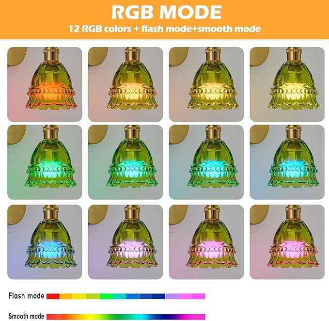 PASSICA DECOR Vintage Battery Operated Wall Sconces Set of 2 - Wireless Remote Control LED Wall Lights, Rechargeable USB-C, Dimmable 15 Colors, No Wiring, Lily Green Glass Shade Bedroom Kitchen