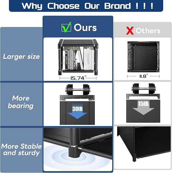 Mavivegue Book Shelf, 12 Cube Storage Organizer, DIY Bookcase, Metal Cube Bookshelf, Cubbies Closet Storage Organizer Shelves for Bedroom,Living Room,Home,Office
