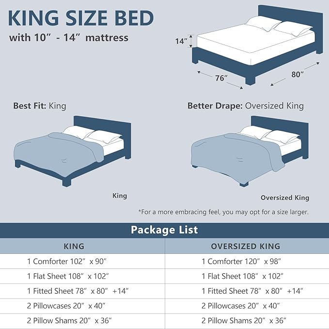 CozyLux King Size Comforter Set Ivory - 7 Pieces Bed in a Bag King, Luxury Soft Bed Set for All Seasons, Bedding Set with Down Alternative Comforter, Sheets, Pillowcases & Shams