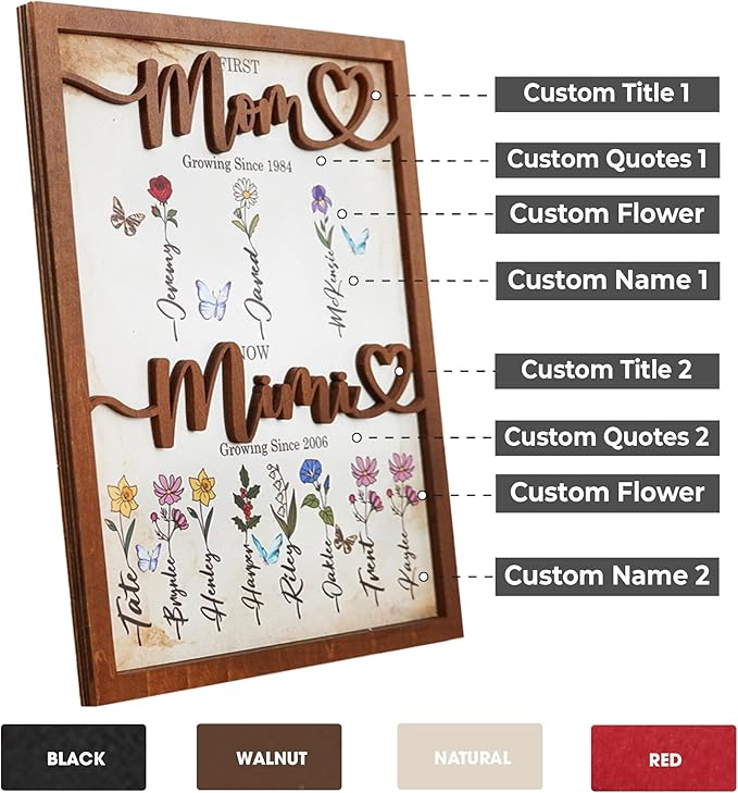 First Mom Now Grandma Wood Frame with Phone Stand Gifts Mothers Day New Grandmother Custom Grandma's Garden Plaque Birth Month Flowers Sign with Grandkids Names, Birthday Gift for Nana, Dog Cat