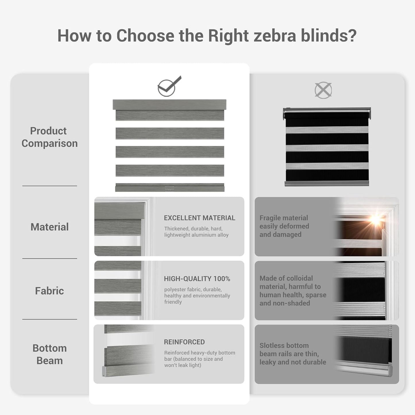 Cordless Zebra Blinds for Windows, Blackout Interior Blinds,Easy to Install,UV Protection,for Offices and Home,Custom Roller Shades, Mousse Grey,71" W x 64" H