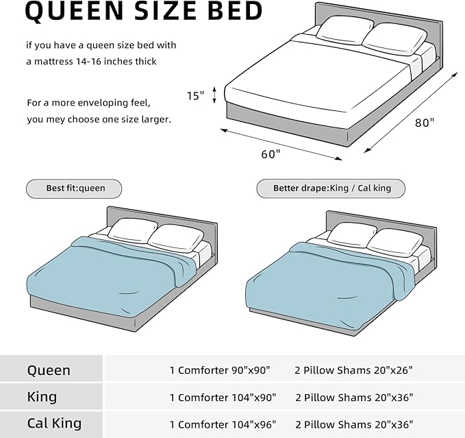 Smoofy Fluffy Queen Size Comforter Set, Faux Fur Comforter Set White, Luxury Fuzzy King Bedding Set, Soft Shaggy Bed Set for All Season, 3 Pieces - 1 Comforter & 2 Pillowcases