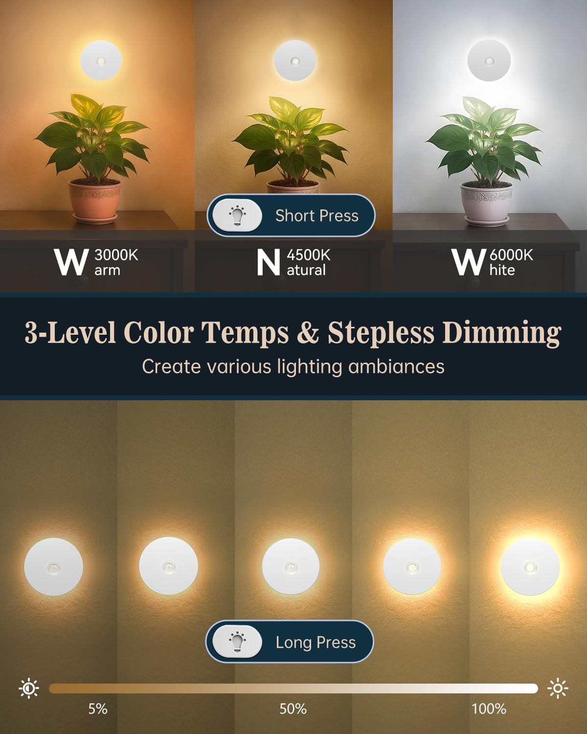 Yiliaw Motion Sensor Night Light, Rechargeable Stair Lights Indoor, Warm White with Wireless Magnetic Mount, Adjustable Brightness & 3 Color Temps for Hallway, Stairway, Bathroom, Closet (2 Pack)