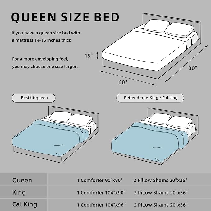Smoofy Fluffy Queen Comforter Set, Faux Fur Comforter Set Queen Size, Luxury Fuzzy Bedding Set, Soft Shaggy Bed Set for All Season, 3 Pieces - 1 Comforter & 2 Pillowcases, Tie-Dye Grey