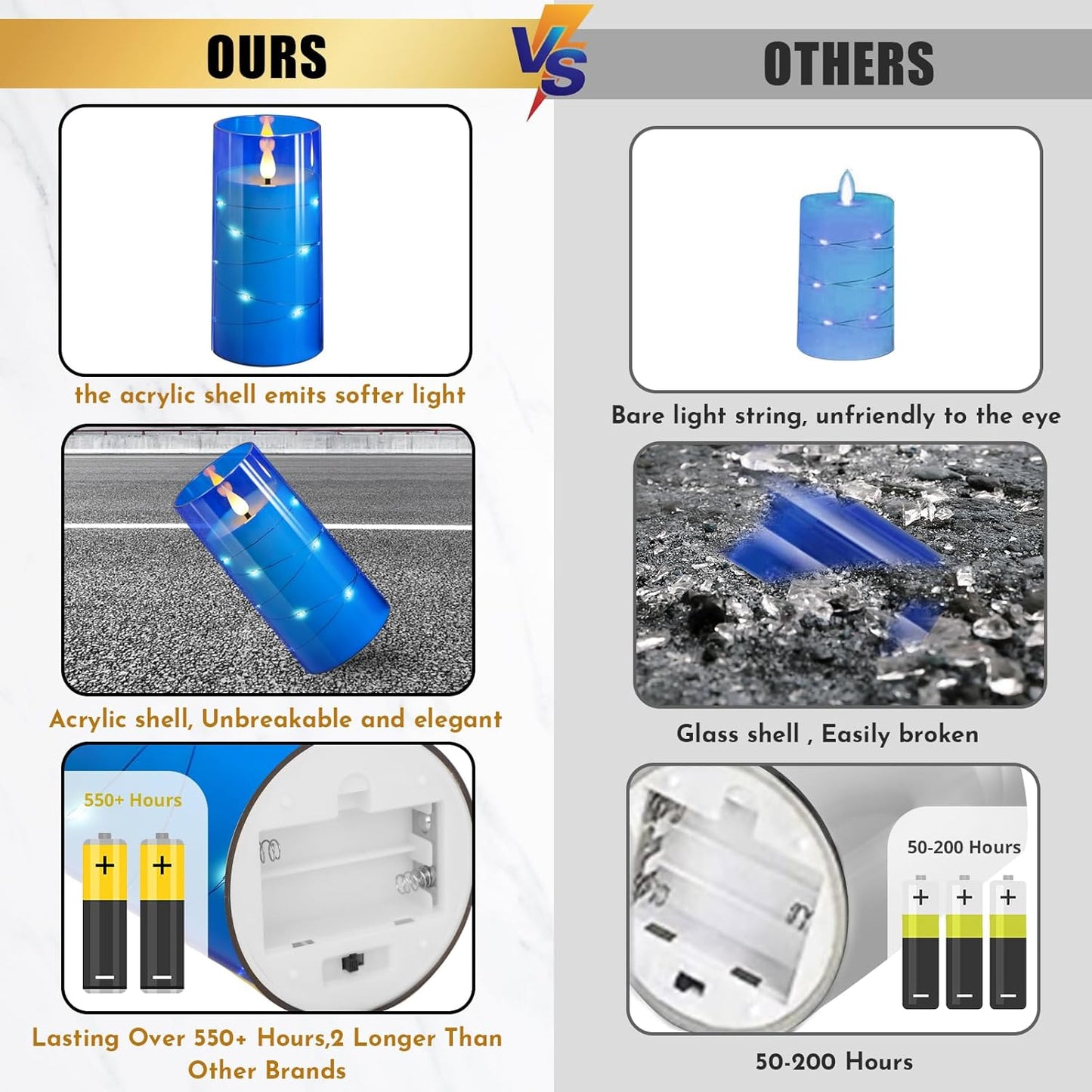 NURADA 3"x6"Flickering Flameless Candles: Built-in Star String 3D Wick Battery Operated LED Candles with Remote and Timer for Wedding Valentine's Day Decor, Blue 2 Pack