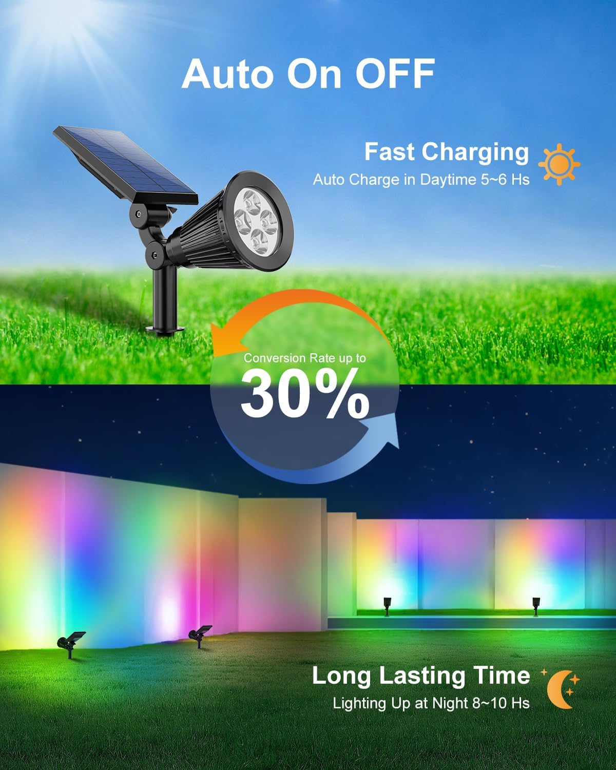 2 Pack Color Changing Solar Spotlights Outdoor for Halloween Decorations, Skeletons, Tombstones, Pumpkin, Waterproof Solar Landscape Spot Lights Uplighting for Outside House, Yard, Garden, Pathway