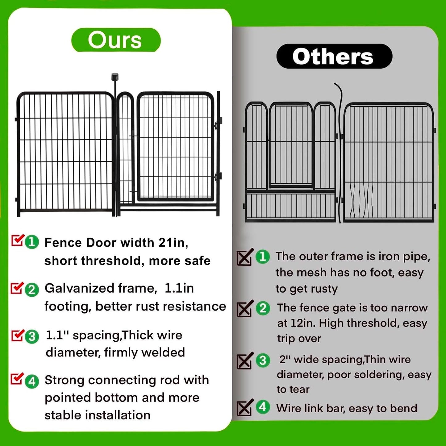 Tall Garden Fence,Wide Gate Low Threshold Fence for Garden, 36in(H) 4 Panels Total 8.9 Ft(L) Animal Barrier Fence,Flower Bed Fencing, Dog Fences Outdoor for Yard