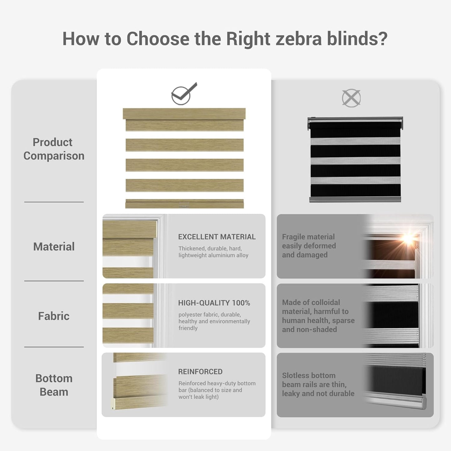 Cordless Zebra Blinds for Windows, Blackout Interior Blinds,Easy to Install,UV Protection,for Offices and Home,Custom Roller Shades, Mousse Light Bown,23" W x 80" H