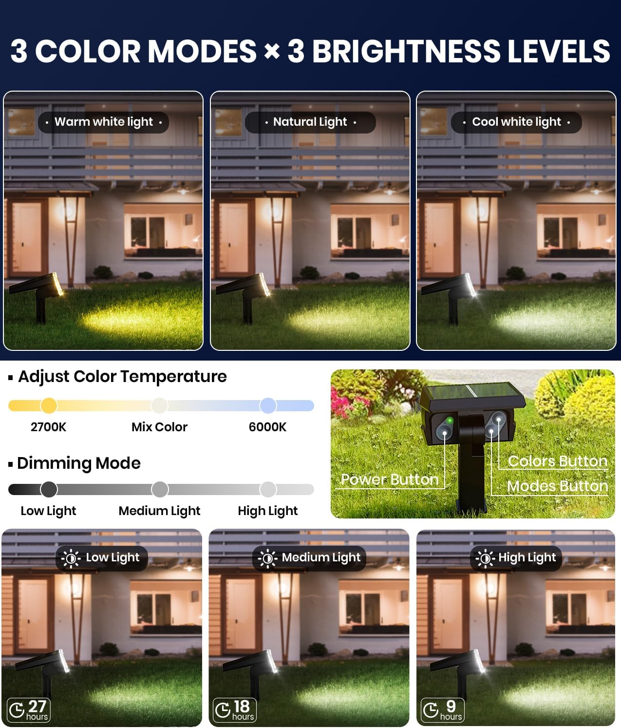 Solar Spot Lights Outdoor,Adjustable Warm&Cool,IP67 Waterproof,3 Color+3 Modes,2-in-1 Wall Lights Solar Powered Spotlights for Pathway/Garden/Yard/Patio/Driveway/Tree/Landscape Lighting Outside Decor