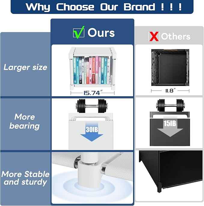 Mavivegue 20 Cube Book Shelf, Storage Organizer, Large DIY Bookcase, Metal Cube Bookshelf, Cubbies Closet Storage Organizer Shelves for Bedroom,Living Room,Home,Office