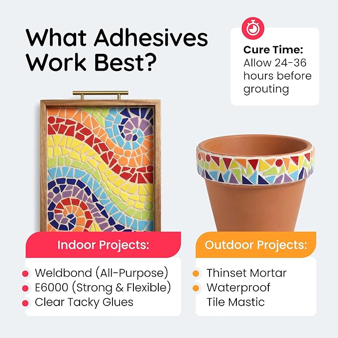 Irregular Glass Mosaic Tiles Bulk 500g Glossy and Iridescent Mosaic Glass Tiles for DIY Projects and Arts and Crafts Solid Colors and Mixes (Iridescent Olive Green)