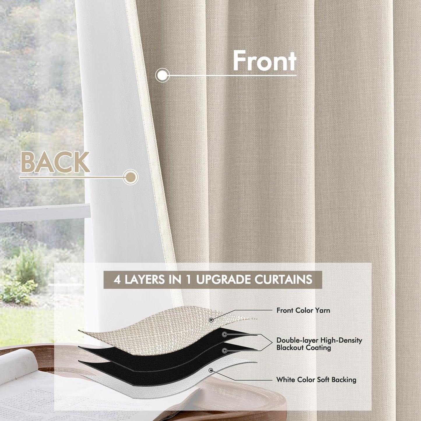 MIULEE 100% Blackout Curtains 90 Inch Long 2 Panels Set for Bedroom, Thick Luxury Faux Linen Black Out Curtain Room Darkening Back Tab Pleat Window Textured Drapes with Hooks for Living Room, Birch