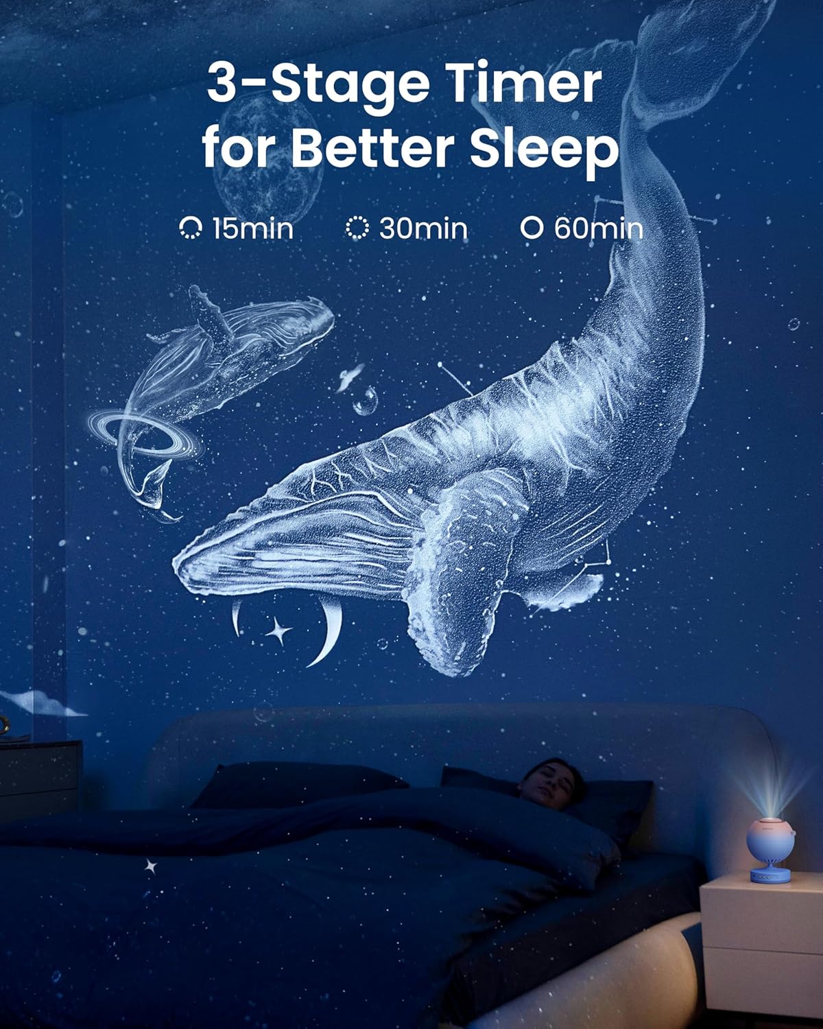 POCOCO Galaxy Star Projector for Bedroom with Replaceable Optical Film Discs, Home Planetarium Night Light Projector with High-Definition Soft Light for Relax, Study, and Meditate, Stress Relief Gifts